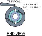 A-Series Roller Clutch End View A-Series Roller Clutch End View