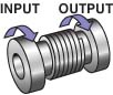 Overrunning Spring Clutch Overrunning Spring Clutch