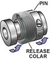 Positive Stop Indexing Spring Clutch Positive Stop Indexing Spring Clutch